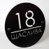 Табличка на хвіртку з адресою будинку
